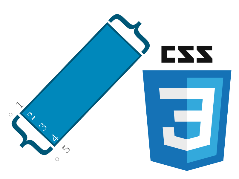 Seleccionar rangos de elementos con CSS